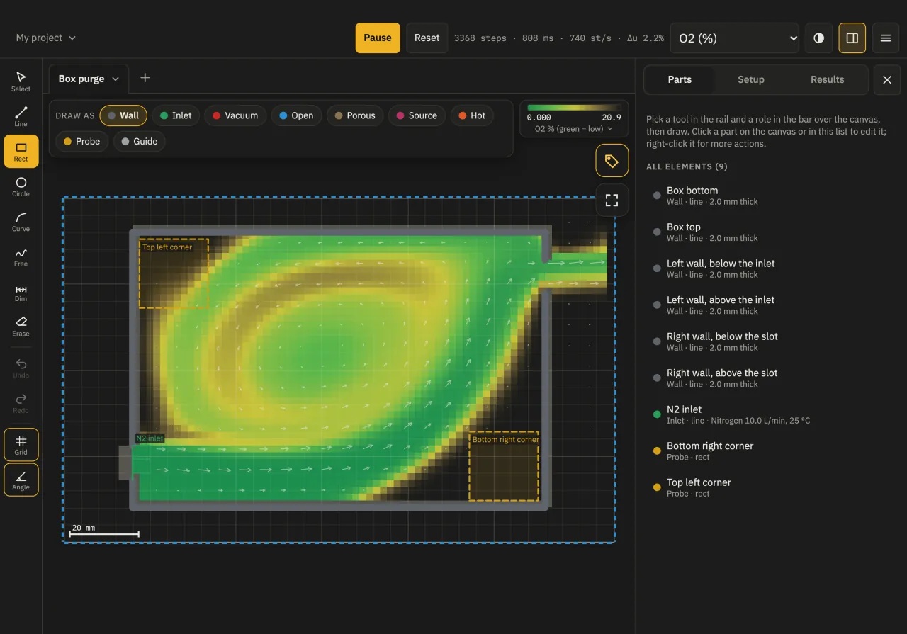 The iPad layout with the Rect tool selected: a bar over the canvas lists the roles to draw as, from Wall to Guide, and the Parts panel lists the nine parts of the Box purge sketch, such as the N2 inlet at 10.0 L/min and two probes.