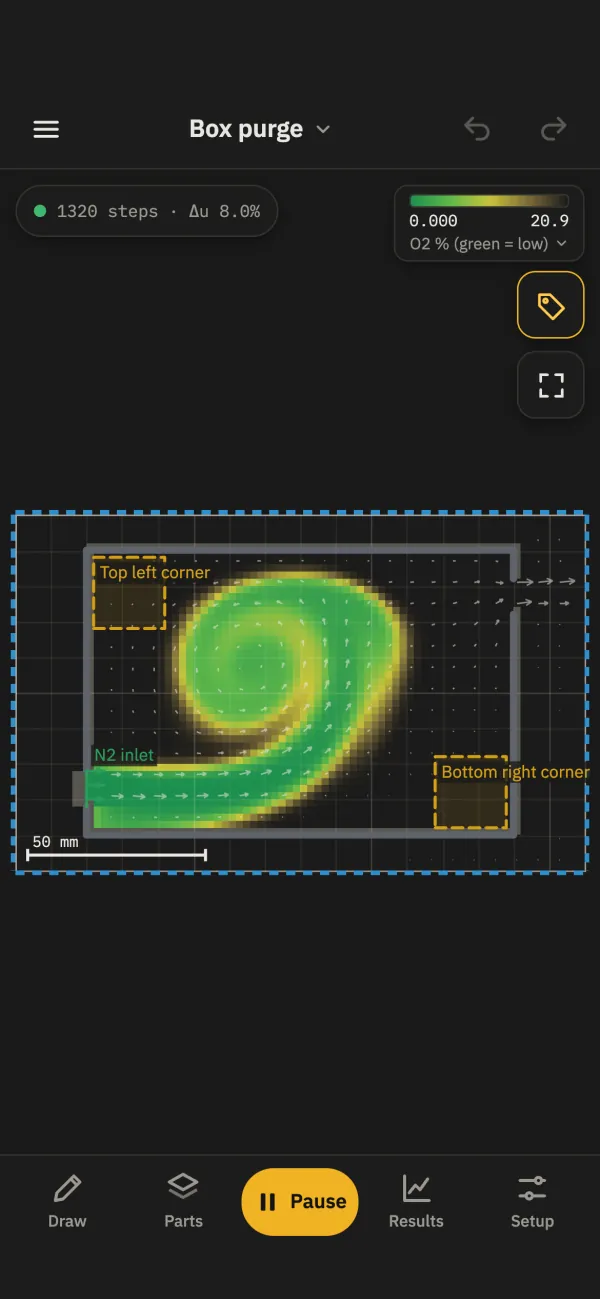 The Box purge example: nitrogen enters a box at the lower left and pushes the air out through a slot at the upper right. The box is colored by oxygen share, green where it is low, with flow arrows.